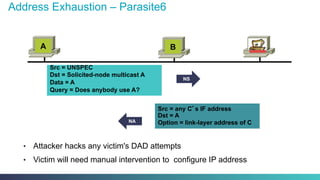 Address Exhaustion – Parasite6
•  Attacker hacks any victim's DAD attempts
•  Victim will need manual intervention to configure IP address
Src = UNSPEC
Dst = Solicited-node multicast A
Data = A
Query = Does anybody use A?
Src = any C’s IF address
Dst = A
Option = link-layer address of C
A B
NS
NA
C
 