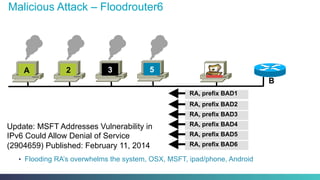 Malicious Attack – Floodrouter6
•  Flooding RA’s overwhelms the system, OSX, MSFT, ipad/phone, Android
B
RA, prefix BAD1
A 2 3 5
RA, prefix BAD2
RA, prefix BAD3
RA, prefix BAD4
RA, prefix BAD5
RA, prefix BAD6
C
Update: MSFT Addresses Vulnerability in
IPv6 Could Allow Denial of Service
(2904659) Published: February 11, 2014
 