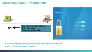 Malicious Attack – Fakerouter6
•  Attacker spoofs Router Advertisement with false on-link prefix
•  MITM, Splash Screen, Capture
B
Src = B’s link-local address
Dst = All-nodes
Options = prefix BAD
RA
A C
 