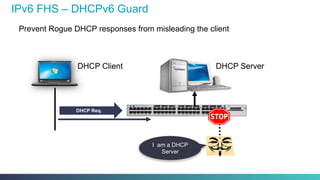 IPv6 FHS – DHCPv6 Guard
Prevent Rogue DHCP responses from misleading the client
DHCP Server
DHCP Req.
I am a DHCP
Server
DHCP Client
 