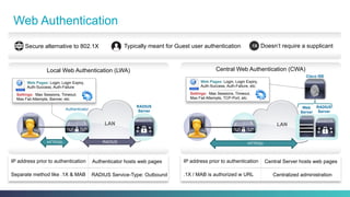 LAN
RADIUS
Server
Cisco ISE
Web
Server
Web Pages: Login, Login Expiry,
Auth-Success, Auth-Failure, etc.
Settings: Max Sessions, Timeout,
Max Fail Attempts, TCP-Port, etc.
HTTP(S)
LAN
RADIUS
Server
HTTP(S) RADIUS
Authenticator
Web Pages: Login, Login Expiry,
Auth-Success, Auth-Failure
Settings: Max Sessions, Timeout,
Max Fail Attempts, Banner, etc.
Web Authentication
Secure alternative to 802.1X Typically meant for Guest user authentication Doesn’t require a supplicant.1X
Local Web Authentication (LWA) Central Web Authentication (CWA)
IP address prior to authentication Authenticator hosts web pages
Separate method like .1X & MAB RADIUS Service-Type: Outbound
IP address prior to authentication Central Server hosts web pages
.1X / MAB is authorized w URL Centralized administration
 