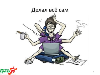 Делал всё сам 
6 
 