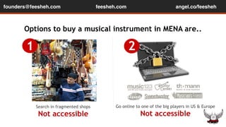 founders@feesheh.com feesheh.com angel.co/feesheh 
Options to buy a musical instrument in MENA are.. 
2 
Search in fragmented shops 
Not accessible 
Go online to one of the big players in US & Europe 
Not accessible 
1 
 