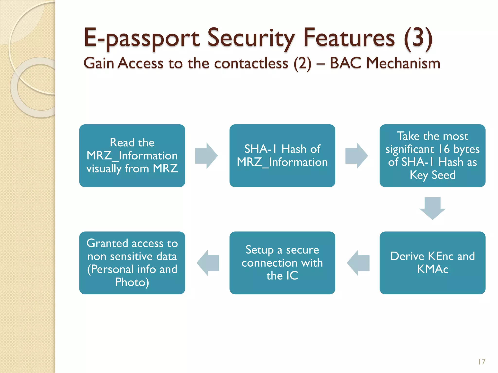 Read the
MRZ_Information
visually from MRZ
SHA-1 Hash of
MRZ_Information
Take the most
significant 16 bytes
of SHA-1 Hash as
Key Seed
Derive KEnc and
KMAc
Setup a secure
connection with
the IC
Granted access to
non sensitive data
(Personal info and
Photo)
17
E-passport Security Features (3)
Gain Access to the contactless (2) – BAC Mechanism
 