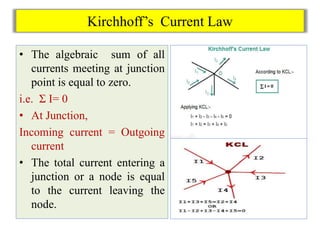 Kirchhoff’s Current Law
• The algebraic sum of all
currents meeting at junction
point is equal to zero.
i.e. Σ I= 0
• At Junction,
Incoming current = Outgoing
current
• The total current entering a
junction or a node is equal
to the current leaving the
node.
 
