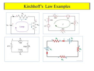 Kirchhoff’s Law Examples
 