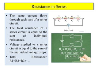 Resistance in Series
• The same current flows
through each part of a series
circuit.
• The total resistance of a
series circuit is equal to the
sum of individual
resistances.
• Voltage applied to a series
circuit is equal to the sum of
the individual voltage drops.
• Total Resistance=
R1+R2+R3+…
 