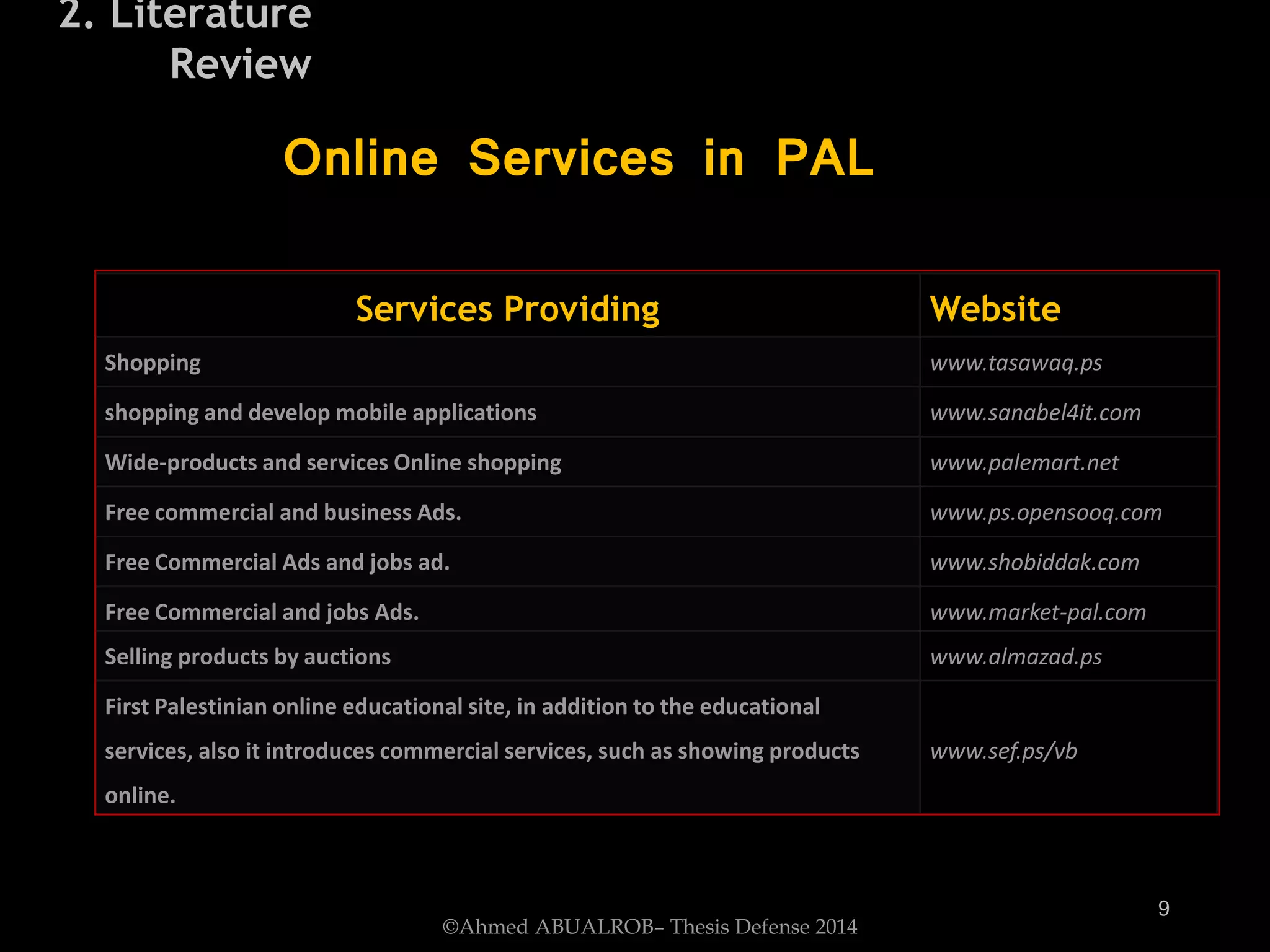 9
Services Providing Website
Shopping www.tasawaq.ps
shopping and develop mobile applications www.sanabel4it.com
Wide-products and services Online shopping www.palemart.net
Free commercial and business Ads. www.ps.opensooq.com
Free Commercial Ads and jobs ad. www.shobiddak.com
Free Commercial and jobs Ads. www.market-pal.com
Selling products by auctions www.almazad.ps
First Palestinian online educational site, in addition to the educational
services, also it introduces commercial services, such as showing products
online.
www.sef.ps/vb
Online Services in PAL
©Ahmed ABUALROB– Thesis Defense 2014
2. Literature
Review
 