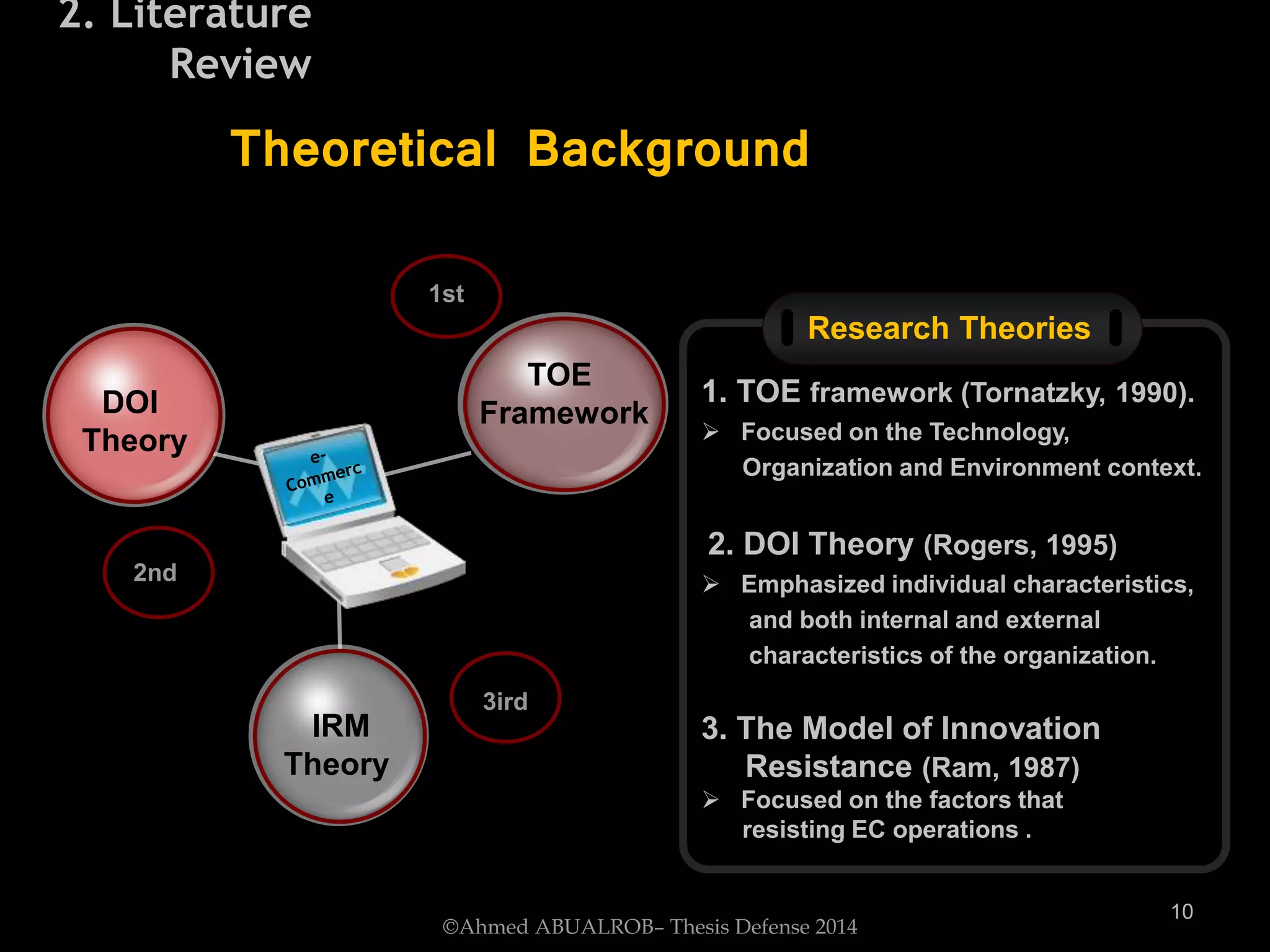 1st
2nd
3ird
Title in
hereDOI
Theory
Title in
here
IRM
Theory
Title in
here
TOE
Framework
1. TOE framework (Tornatzky, 1990).
 Focused on the Technology,
Organization and Environment context.
2. DOI Theory (Rogers, 1995)
 Emphasized individual characteristics,
and both internal and external
characteristics of the organization.
3. The Model of Innovation
Resistance (Ram, 1987)
 Focused on the factors that
resisting EC operations .
10
Theoretical Background
©Ahmed ABUALROB– Thesis Defense 2014
Research Theories
2. Literature
Review
 
