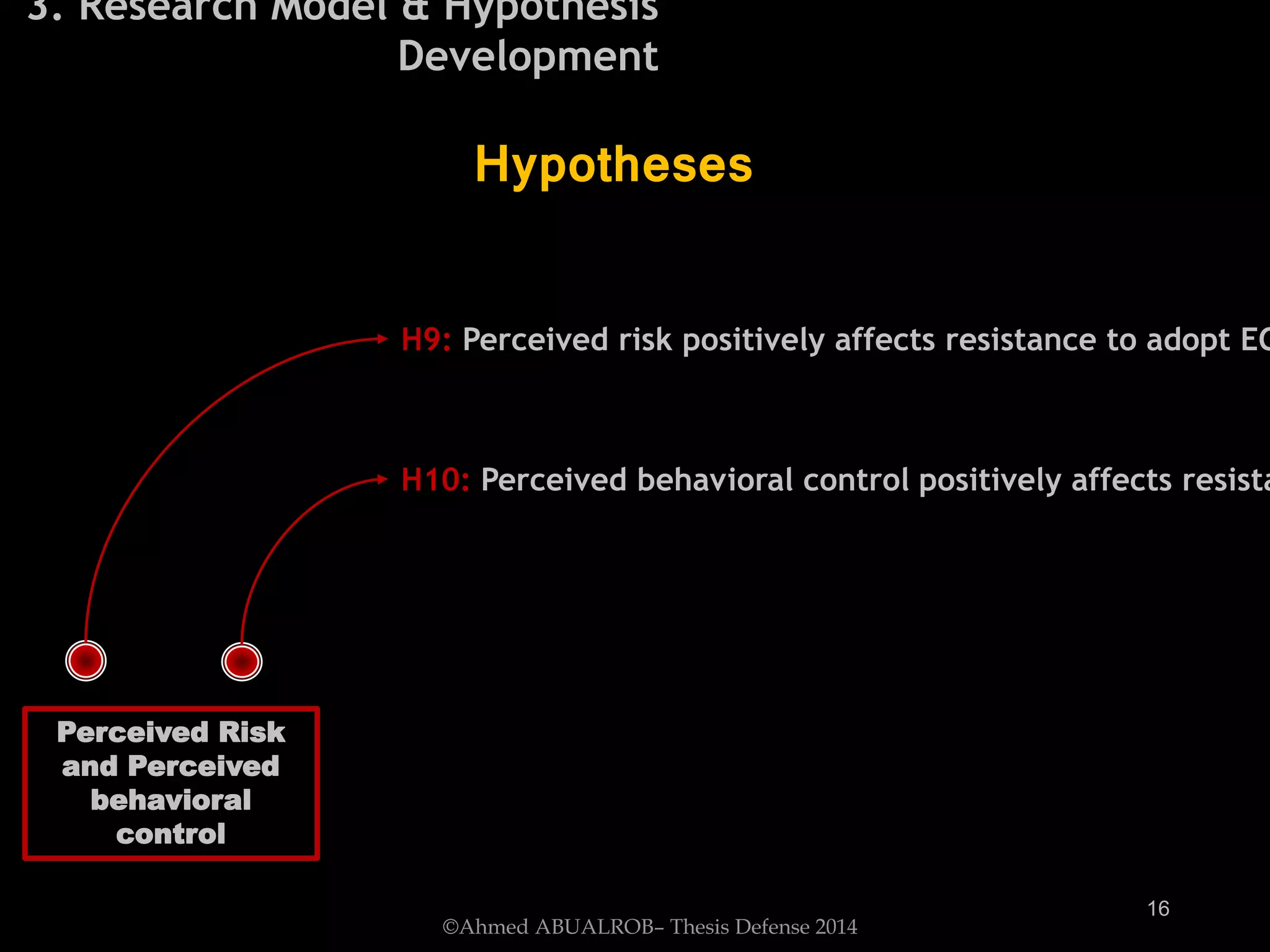 H10: Perceived behavioral control positively affects resista
H9: Perceived risk positively affects resistance to adopt EC
Hypotheses
3. Research Model & Hypothesis
Development
Perceived Risk
and Perceived
behavioral
control
©Ahmed ABUALROB– Thesis Defense 2014
16
 