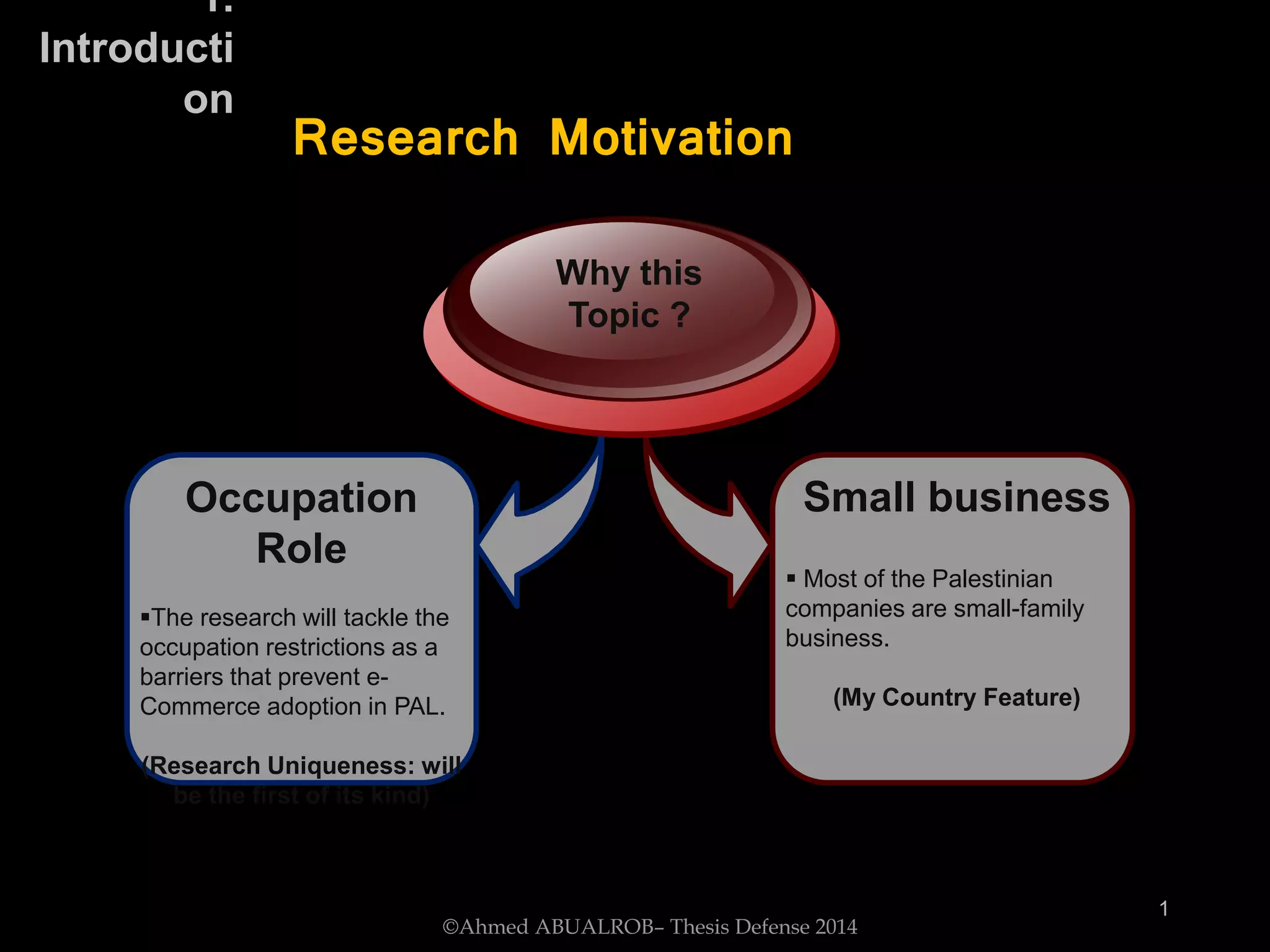 Small business
 Most of the Palestinian
companies are small-family
business.
(My Country Feature)
Occupation
Role
The research will tackle the
occupation restrictions as a
barriers that prevent e-
Commerce adoption in PAL.
(Research Uniqueness: will
be the first of its kind)
Why this
Topic ?
1
1.
Introducti
on
Research Motivation
©Ahmed ABUALROB– Thesis Defense 2014
 