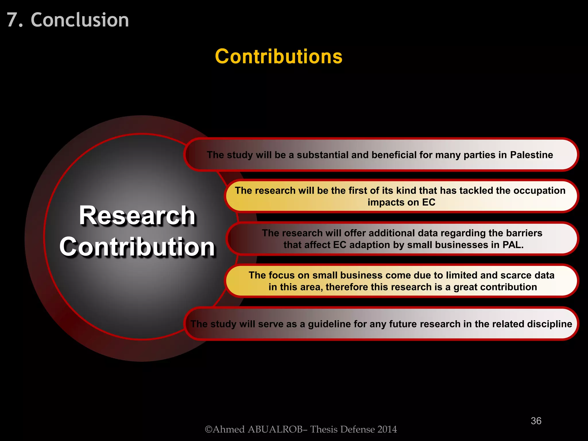 The study will be a substantial and beneficial for many parties in Palestine
The research will be the first of its kind that has tackled the occupation
impacts on EC
The research will offer additional data regarding the barriers
that affect EC adaption by small businesses in PAL.
The focus on small business come due to limited and scarce data
in this area, therefore this research is a great contribution
The study will serve as a guideline for any future research in the related discipline
Research
Contribution
Contributions
7. Conclusion
©Ahmed ABUALROB– Thesis Defense 2014
36
 
