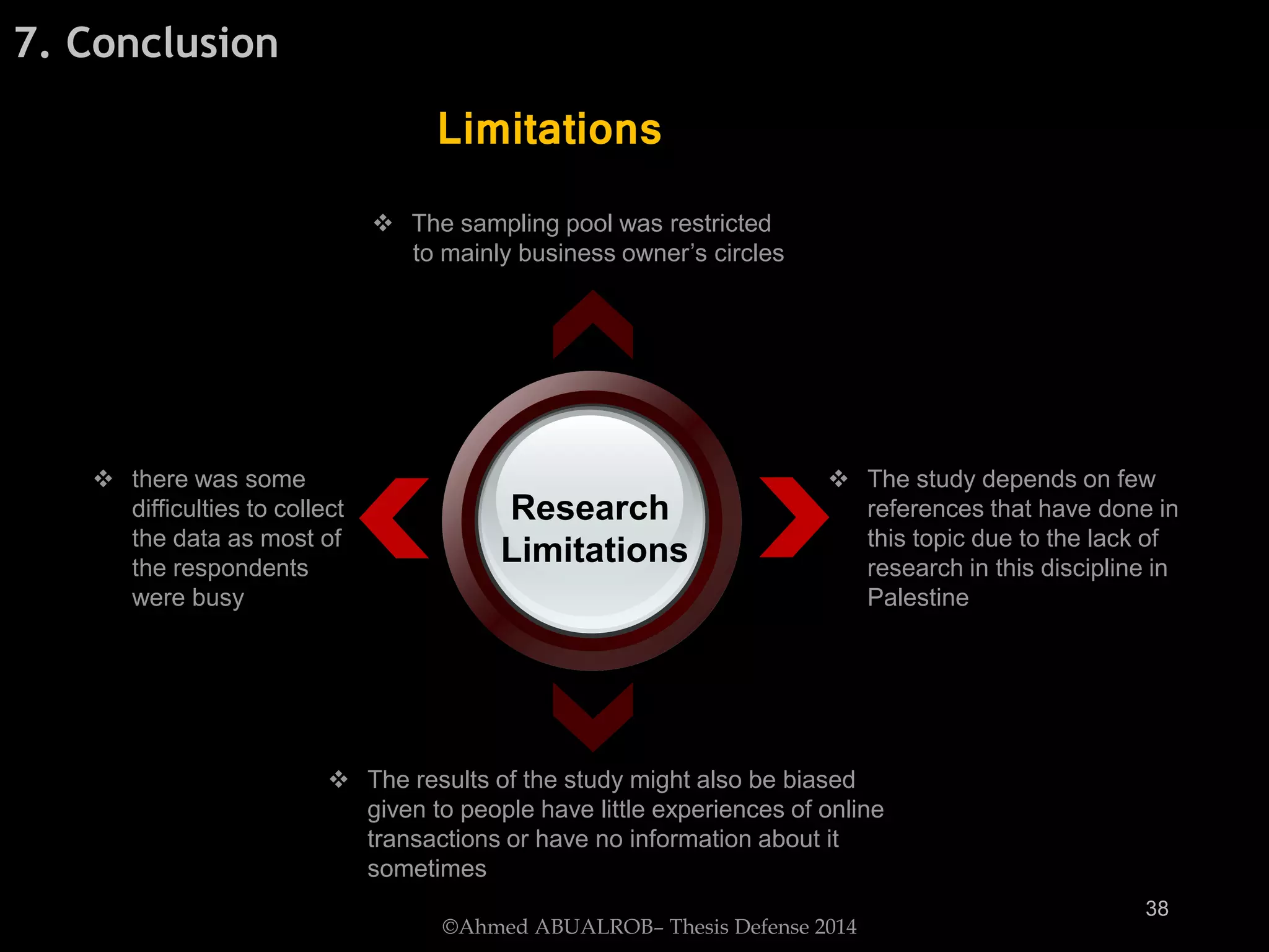 Text Research
Limitations
Text
 The sampling pool was restricted
to mainly business owner’s circles
 The results of the study might also be biased
given to people have little experiences of online
transactions or have no information about it
sometimes
 The study depends on few
references that have done in
this topic due to the lack of
research in this discipline in
Palestine
 there was some
difficulties to collect
the data as most of
the respondents
were busy
7. Conclusion
Limitations
©Ahmed ABUALROB– Thesis Defense 2014
38
 