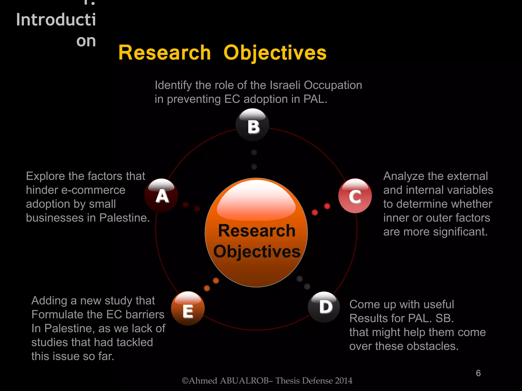 Research
Objectives
B
E
C
D
A
Explore the factors that
hinder e-commerce
adoption by small
businesses in Palestine.
Identify the role of the Israeli Occupation
in preventing EC adoption in PAL.
Analyze the external
and internal variables
to determine whether
inner or outer factors
are more significant.
Adding a new study that
Formulate the EC barriers
In Palestine, as we lack of
studies that had tackled
this issue so far.
Come up with useful
Results for PAL. SB.
that might help them come
over these obstacles.
Research Objectives
©Ahmed ABUALROB– Thesis Defense 2014
6
1.
Introducti
on
 