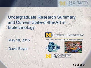Undergraduate Research Summary
and Current State-of-the-Art in
Biotechnology
May 18, 2015
David Boyer
1 out of 34
 