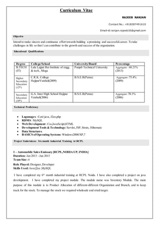 Curriculum Vitae
RAJEEB RANJAN
Contact No.: +918287491610
Email-id:ranjan.rajeeb16@gmail.com
Objective
Intend to make sincere and continuous effort towards building a promising and successfulcareer. To take
challenges in life so that I can contribute to the growth and success of the organization.
Degree College/School University/Board Percentage
B.TECH
(IT)
Lala Lajpat Rai Institute of engg.
& tech., Moga
Punjab Technical University Aggregate : 68.21%
(2013)
Higher
Secondary
Education
(12th)
C.R.K. College
HajipurVaishali(2009)
B.S.E.B(Patna) Aggregate :75.4%
(2009)
Secondary
Education
(10th)
G.A. Inter High School Hajipur
Vaishali(2006)
B.S.E.B(Patna) Aggregate :70.1%
(2006)
 Lagunages :Coré java, J2ee,php
 RDMS : MySQL
 Web Development :Css,JavaScript,HTML
 Development Tools & Technology: Servlet, JSP,Struts, Hibernate
 Data Structures
 BASICS ofOperating Systems:Windows2000/XP,7
1 – Automobile Sales Emissary [RCPL,NOIDA UP, INDIA]
Duration: Jan 2013 - Jun 2013
Team Size: 4
Role Played: Designer, Developer
Skills Used: Java/j2ee ,MySQL
I have completed my 6th
month industrial training at RCPL Noida. I have also completed a project on java
development. I have completed my project module. The module name was Inventory Module. The main
purpose of this module is to Product Allocation of different-different Organization and Branch, and to keep
track for the stock. To manage the stock we required wholesale and retail target.
Educational Qualifications
Technical Proficiency
Project Undertaken: Six month industrial Training At RCPL
 