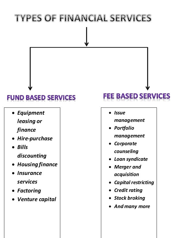 Fee based financial services