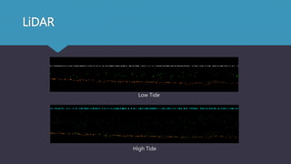 LiDAR
Low Tide
High Tide
 