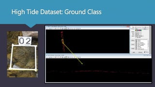 High Tide Dataset: Ground Class
 