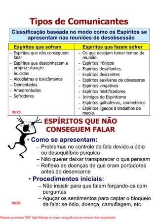 Espíritos que fazem sofrer
– Os que desejam tomar tempo da
reunião
– Espíritos irônicos
– Espíritos desafiantes
– Espíritos descrentes
– Espíritos auxiliares de obsessores
– Espíritos vingativos
– Espíritos mistificadores
– Inimigos do Espiritismo
– Espíritos galhofeiros, zombeteiros
– Espíritos ligados à trabalhos de
magiaDt/25
Dt/26
Tipos de Comunicantes
Espíritos que sofrem
– Espíritos que não conseguem
falar
– Espíritos que desconhecem a
própria situação
– Suicidas
– Alcoólatras e toxicômanos
– Dementados
– Amedrontados
– Sofredores
ESPÍRITOS QUE NÃO
CONSEGUEM FALAR
• Como se apresentam:
– Problemas no controle da fala devido a ódio
ou desequilíbrio psíquico
– Não querer deixar transparecer o que pensam
– Reflexo de doenças de que eram portadores
antes do desencarne
Classificação baseada no modo como os Espíritos se
apresentam nas reuniões de desobsessão
• Procedimentos iniciais:
– Não insistir para que falem forçando-os com
perguntas
– Aguçar os sentimentos para captar o bloqueio
da fala: se ódio, doença, camuflagem, etc.
Please purchase PDF Split-Merge on www.verypdf.com to remove this watermark.
 