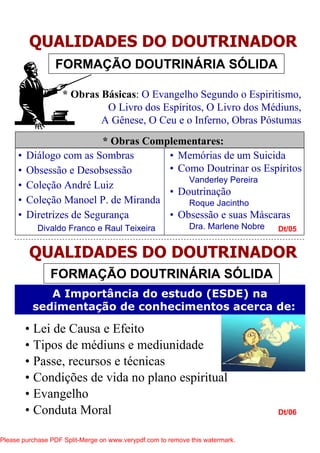 Dt/06
Dt/05
QUALIDADES DO DOUTRINADOR
FORMAÇÃO DOUTRINÁRIA SÓLIDA
* Obras Básicas: O Evangelho Segundo o Espiritismo,
O Livro dos Espíritos, O Livro dos Médiuns,
A Gênese, O Ceu e o Inferno, Obras Póstumas
• Diálogo com as Sombras
• Obsessão e Desobsessão
• Coleção André Luiz
• Coleção Manoel P. de Miranda
• Diretrizes de Segurança
Divaldo Franco e Raul Teixeira
• Memórias de um Suicida
• Como Doutrinar os Espíritos
Vanderley Pereira
• Doutrinação
Roque Jacintho
• Obsessão e suas Máscaras
Dra. Marlene Nobre
* Obras Complementares:
QUALIDADES DO DOUTRINADOR
FORMAÇÃO DOUTRINÁRIA SÓLIDA
• Lei de Causa e Efeito
• Tipos de médiuns e mediunidade
• Passe, recursos e técnicas
• Condições de vida no plano espiritual
• Evangelho
• Conduta Moral
A Importância do estudo (ESDE) na
sedimentação de conhecimentos acerca de:
Please purchase PDF Split-Merge on www.verypdf.com to remove this watermark.
 