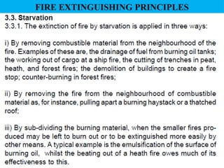 Fire Extinguishing Methods.pdf Comprehensive Principles and Stages of Fire Extinguishing Techniques | PPTX
