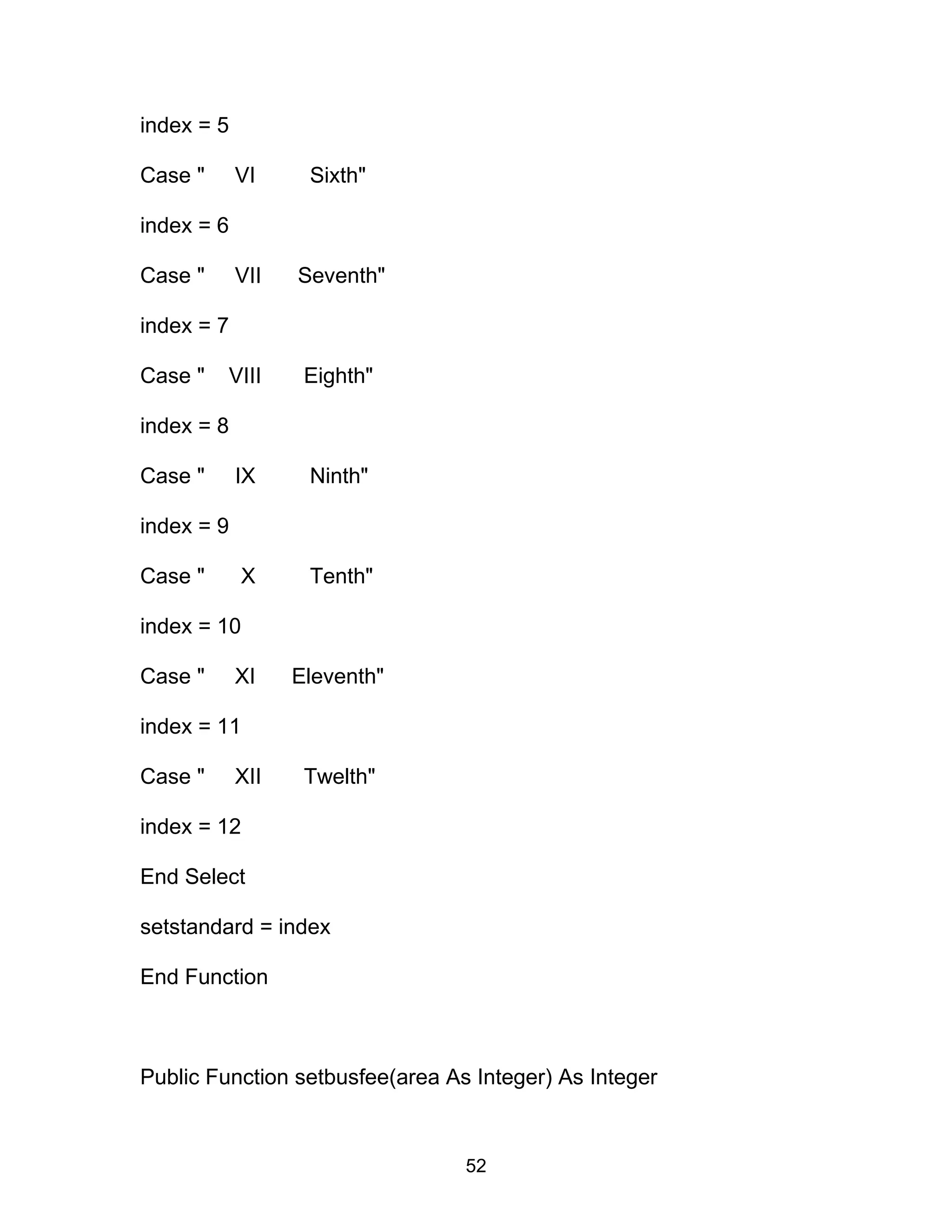 index = 5
Case " VI Sixth"
index = 6
Case " VII Seventh"
index = 7
Case " VIII Eighth"
index = 8
Case " IX Ninth"
index = 9
Case " X Tenth"
index = 10
Case " XI Eleventh"
index = 11
Case " XII Twelth"
index = 12
End Select
setstandard = index
End Function
Public Function setbusfee(area As Integer) As Integer
52
 