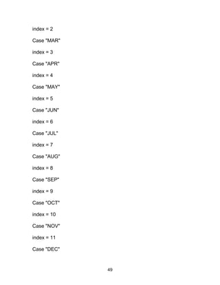 index = 2
Case "MAR"
index = 3
Case "APR"
index = 4
Case "MAY"
index = 5
Case "JUN"
index = 6
Case "JUL"
index = 7
Case "AUG"
index = 8
Case "SEP"
index = 9
Case "OCT"
index = 10
Case "NOV"
index = 11
Case "DEC"
49
 