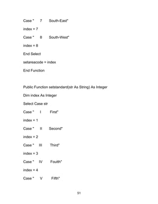 Case " 7 South-East"
index = 7
Case " 8 South-West"
index = 8
End Select
setareacode = index
End Function
Public Function setstandard(str As String) As Integer
Dim index As Integer
Select Case str
Case " I First"
index = 1
Case " II Second"
index = 2
Case " III Third"
index = 3
Case " IV Foutth"
index = 4
Case " V Fifth"
51
 