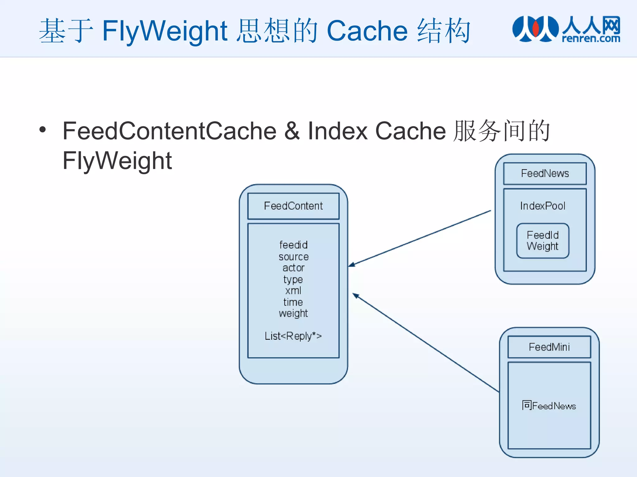 基于 FlyWeight 思想的 Cache 结构 FeedContentCache & Index Cache 服务间的 FlyWeight 