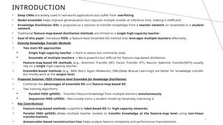 FEED = FEED: Feature-level Ensemble for Knowledge Distillation | PPTX