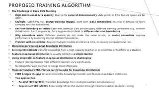 FEED = FEED: Feature-level Ensemble for Knowledge Distillation | PPTX