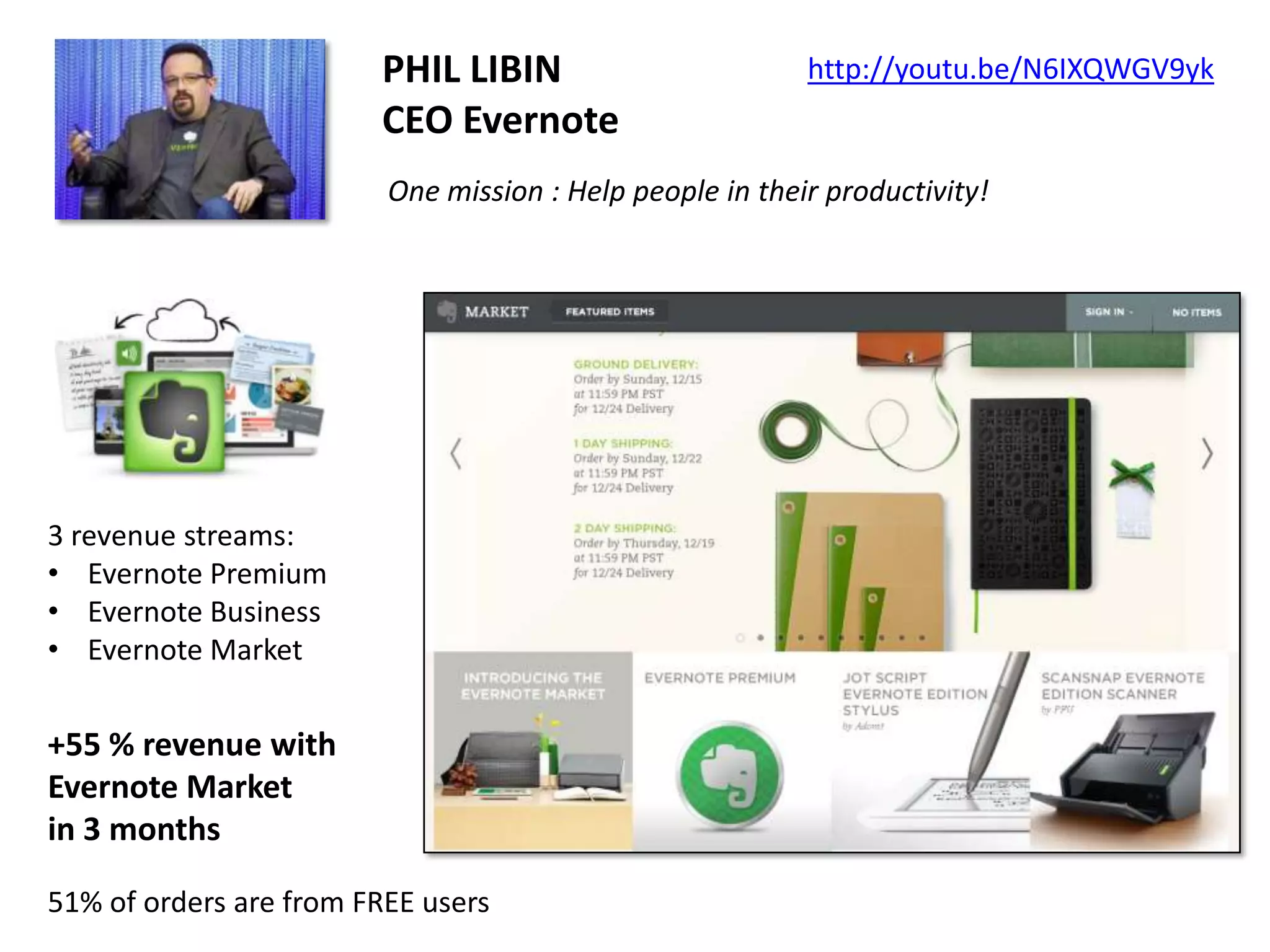 PHIL LIBIN
CEO Evernote

http://youtu.be/N6IXQWGV9yk

One mission : Help people in their productivity!

3 revenue streams:
• Evernote Premium
• Evernote Business
• Evernote Market

+55 % revenue with
Evernote Market
in 3 months
51% of orders are from FREE users

 