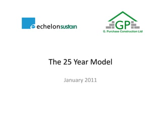 The 25 Year Model

    January 2011
 