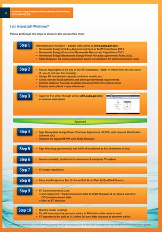Sustainable Energy Development Authority Malaysia (SEDA Malaysia)
4      FEED-IN TARIFF (FiT)




    I am interested! What now?
    Please go through the steps as shown in the process flow chart:



                 Step 1                Interested party to check / comply with (check at www.seda.gov.my):
                                       • Renewable Energy (Feed-in Approval and Feed-in Tariff Rate) Rules 2011
                                       • Renewable Energy (Criteria for Renewable Resources) Regulations 2011
                                       • Renewable Energy (Renewable Energy Power Purchase Agreement) Rules 2011
                                       • SEDA Malaysia: RE quota (application based on scheduled FiT Commencement Date)


                 Step 2                • Secure legal rights to the site of the RE installation / letter of intent from the site owner
                                         (if you do not own the property)
                                       • Design RE installation (capacity, technical details, etc)
                                       • Check relevant local authority and other governmental requirements
                                       • Contact potential financier & obtain financing offer letters/term sheet
                                       • Prepare work plan & major milestones


                 Step 3                • Apply for FiA either through online (efit.seda.gov.my)
                                         or manual submission




                                                                                           Approved


                 Step 4                • Sign Renewable Energy Power Purchase Agreement (REPPA) with relevant Distribution
                                         Licensee (DL)
                                       • Register the signed REPPA with SEDA Malaysia


                 Step 5                • Sign financing agreement(s) and fulfill all conditions to first drawdown (if any)



                 Step 6                • Service provider/ contractor to commence & complete PV system



                 Step 7                • FiT meter installation



                 Step 8                • Carry out Acceptance Test (to be verified & certified by Qualified Person)



                 Step 9                • FiT Commencement Date:
                                         ♦ Give notice of FiT Commencement Date to SEDA Malaysia & DL before and after
                                           FiT Commencement Date
                                         ♦ Start of FiT duration


               Step 10                 • Monthly meter readings
                                       • DL will issue monthly payment advice to FiA holder after meter is read
                                       • FiT payment to be paid by DL within 30 days after issuance of payment advice

    All information in the brochure is correct at the time of printing. Please visit www.seda.gov.my for the latest update on changes to the rules and regulations and any administrative guidlines
 
