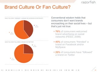 Brand Culture Or Fan Culture?Conventional wisdom holds that consumers don’t want brands encroaching on their social lives – but that’s just not true:76% of consumers welcomed brand advertising on social networks (FEED, 2008)40% of consumers “friended” a brand on Facebook and/or MySpace26% of consumers have “followed” a brand on TwitterHAVE YOU EVER “FRIENDED” A BRAND ON FACEBOOK OR MYSPACE?HAVE YOU EVER FOLLOWED A BRAND ON TWITTER?10