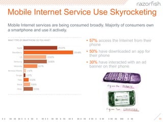 97% will more likely purchase a product