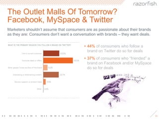 The Outlet Malls Of Tomorrow? Facebook, MySpace & Twitter<br />Marketers shouldn’t assume that consumers are as passionate...