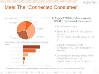 Meet The “Connected Consumer”,[object Object],In August 2009 Razorfish surveyed 1,000 U.S. “connected consumers”*:,[object Object],Broadband access,[object Object],Spent $150 online in the past six     months (travel, Netflix, tickets, Amazon, etc.),[object Object],Visited a community site (MySpace, YouTube, Facebook, Yelp, etc.),[object Object],Consumed or created some form of digital media such as photos, videos, music or news,[object Object],WHAT IS YOUR AGE?,[object Object],WHICH OF THE FOLLOWING BEST DESCRIBES YOUR COMBINED HOUSEHOLD INCOME?,[object Object],6,[object Object],*	This equates roughly to the U.S. broadband population which is about 200m based on the Pew Internet and American Life Project.,[object Object]