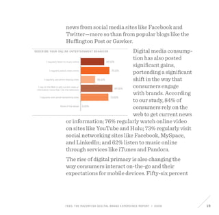 FEED: The Razorfish Digital Brand Experience Report / 2009 19
62.50%
76.10%
38.10%
84.30%
73.60%
0.00%
I regularly listen to music online
I regularly watch video online
information more than I do the television
I regularly visit social networking sites
None of the above
I regularly use photo-sharing sites
I rely on the Web to get current news or
describe your online entertainment behavior.
news from social media sites like Facebook and
Twitter—more so than from popular blogs like the
Huffington Post or Gawker.
Digital media consump-
tion has also posted
significant gains,
portending a significant
shift in the way that
consumers engage
with brands. According
to our study, 84% of
consumers rely on the
web to get current news
or information; 76% regularly watch online video
on sites like YouTube and Hulu; 73% regularly visit
social networking sites like Facebook, MySpace,
and LinkedIn; and 62% listen to music online
through services like iTunes and Pandora.
The rise of digital primacy is also changing the
way consumers interact on-the-go and their
expectations for mobile devices. Fifty-six percent
 
