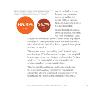 FEED: The Razorfish Digital Brand Experience Report / 2009 35
Has an experience you have had online ever changed
your opinion (either positively or negatively) about
a brand or the products and services it offers?
65.3%
Yes
34.7%
No
social tools that those
brands use to engage
users, as well as the
depth of their interac-
tions (e.g., responding to
blog comments).
In our Razorfish Digital
Brand Experience Study,
we took a different tack.
Simply, we wanted to know if there were any direct
correlation between consumers’ online interaction
with a brand and their likelihood to purchase a given
product or service.
The answer was a resounding “yes.” According to
our findings, 65% of consumers report that a digital
brand experience has changed their opinion (either
positively or negatively) about a brand or the
products and services a brand offers.
That’s a significant figure that bears pondering
for a moment: A clear majority of consumers’
affinity for a brand is swayed, either positively or
negatively, by their digital experience with that
 