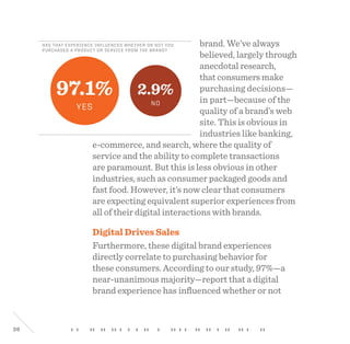 36
Has that experience influenced whether or not you
purchased a product or service from the brand?
97.1%
Yes
2.9%
No
brand. We’ve always
believed, largely through
anecdotal research,
that consumers make
purchasing decisions—
in part—because of the
quality of a brand’s web
site. This is obvious in
industries like banking,
e-commerce, and search, where the quality of
service and the ability to complete transactions
are paramount. But this is less obvious in other
industries, such as consumer packaged goods and
fast food. However, it’s now clear that consumers
are expecting equivalent superior experiences from
all of their digital interactions with brands.
Digital Drives Sales
Furthermore, these digital brand experiences
directly correlate to purchasing behavior for
these consumers. According to our study, 97%—a
near-unanimous majority—report that a digital
brand experience has influenced whether or not
 