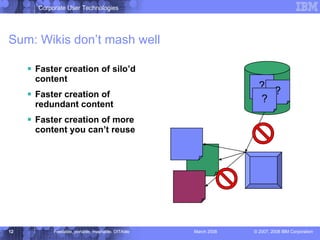 Sum: Wikis don’t mash well Faster creation of silo’d content Faster creation of redundant content Faster creation of more content you can’t reuse ? ? ? 