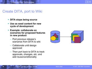 Create DITA, port to Wiki DITA stops being source Use as seed content for new cycle of development Example: collaborate on scenarios for proposed features in new product Port previous release’s scenarios from DITA to wiki Collaborate until design approved Then port back to DITA to track approvals, changes, etc. and add reuse/conditionality 