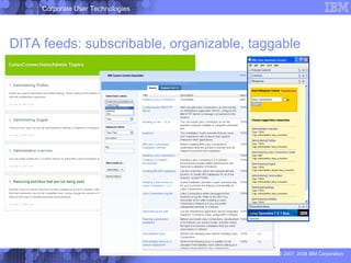 DITA feeds: subscribable, organizable, taggable 