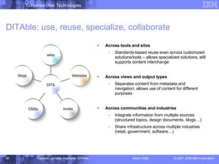 DITAble: use, reuse, specialize, collaborate Across tools and silos Standards-based reuse even across customized solutions/tools – allows specialized solutions, still supports content interchange Across views and output types Separates content from metadata and navigation, allows use of content for different purposes Across communities and industries Integrate information from multiple sources (structured topics, design documents, blogs…)  Share infrastructure across multiple industries (retail, government, software…) blogs CMSs books Websites wikis DITA 