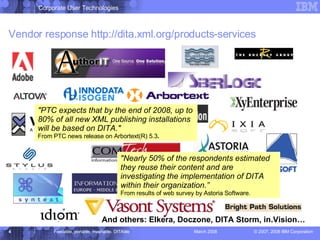 Vendor response http://dita.xml.org/products-services "PTC expects that by the end of 2008, up to 80% of all new XML publishing installations will be based on DITA."   From PTC news release on Arbortext(R) 5.3 . "Nearly 50% of the respondents estimated they reuse their content and are investigating the implementation of DITA within their organization.” From results of web survey by Astoria Software. And others: Elkera, Doczone, DITA Storm, in.Vision… 