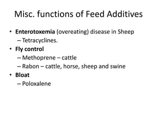 Misc. functions of Feed Additives
• Enterotoxemia (overeating) disease in Sheep
– Tetracyclines.
• Fly control
– Methoprene – cattle
– Rabon – cattle, horse, sheep and swine
• Bloat
– Poloxalene
 