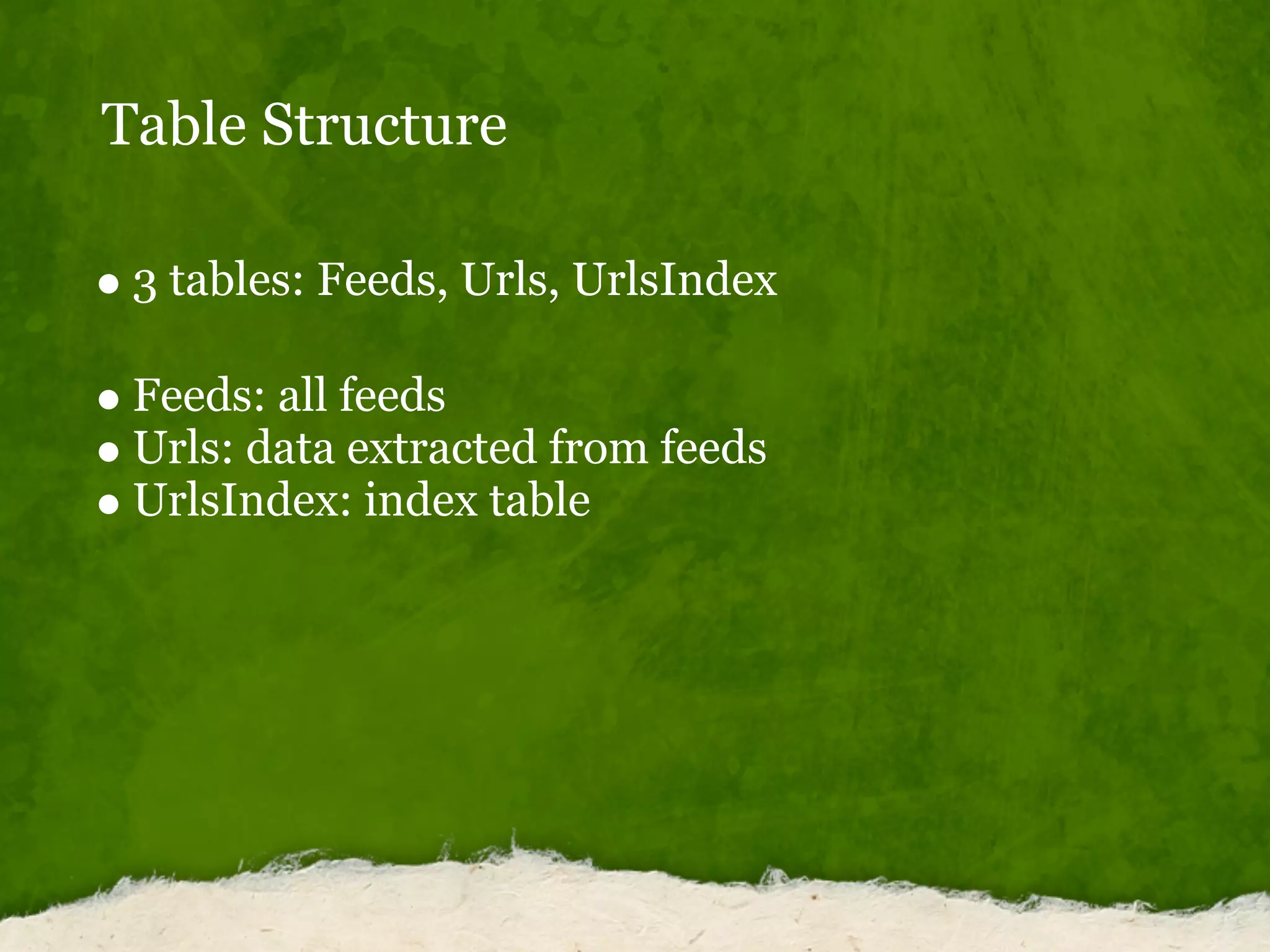 Table Structure
3 tables: Feeds, Urls, UrlsIndex
Feeds: all feeds
Urls: data extracted from feeds
UrlsIndex: index table