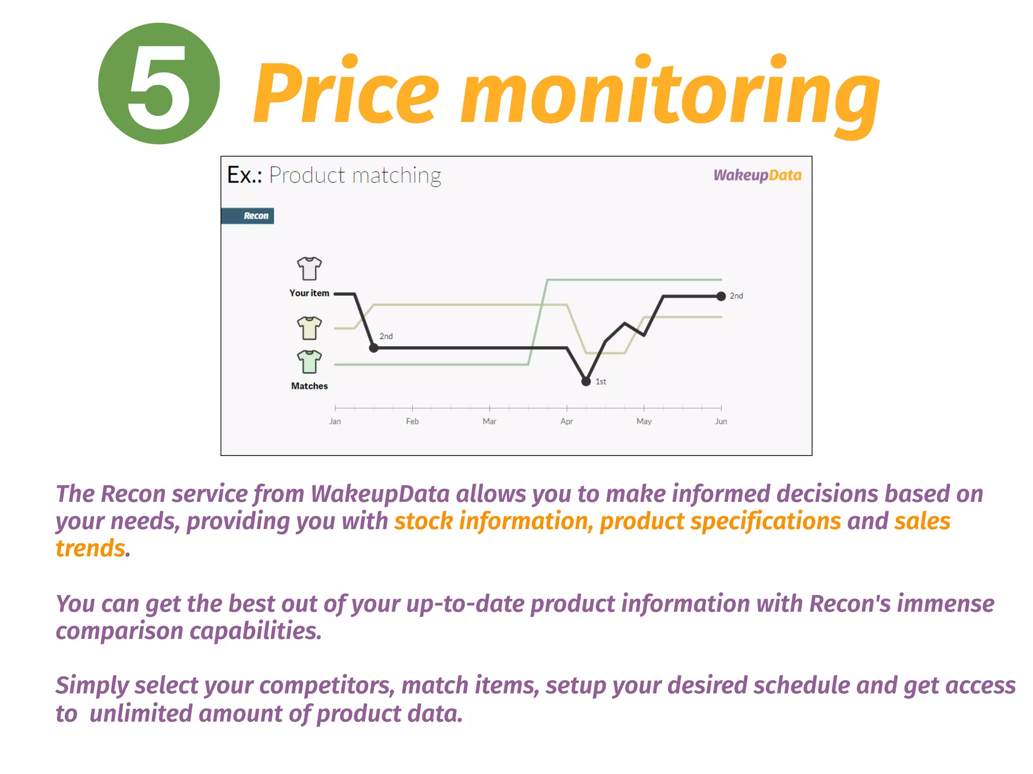 5 Price monitoring
The Recon service from WakeupData allows you to make informed decisions based on
your needs, providing you with stock information, product specifications and sales
trends.
You can get the best out of your up-to-date product information with Recon's immense
comparison capabilities.
Simply select your competitors, match items, setup your desired schedule and get access
to unlimited amount of product data.
 
